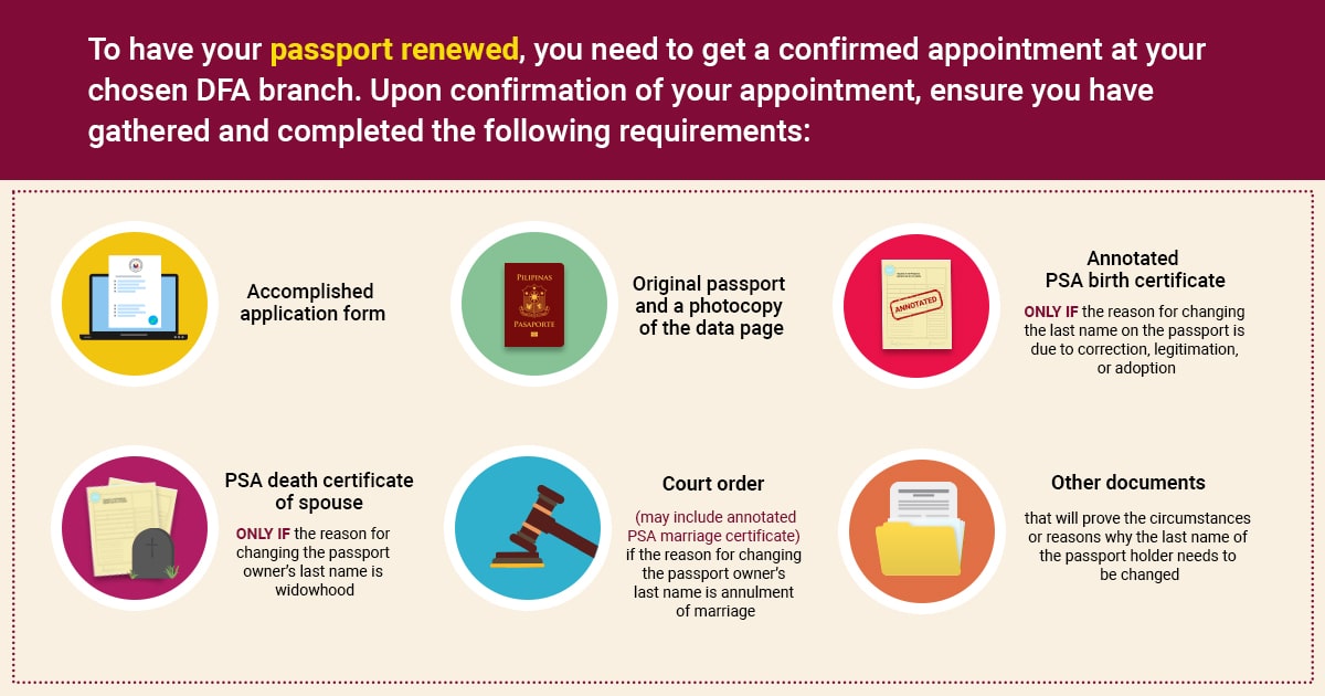 Female passport owners seeking to update their last name in their Philippine passport