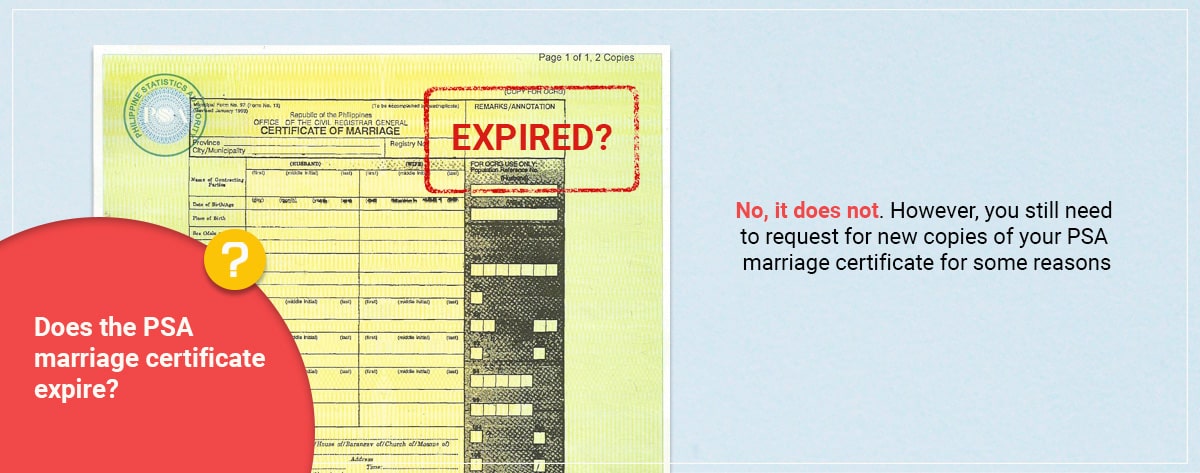 Does the PSA marriage certificate expire