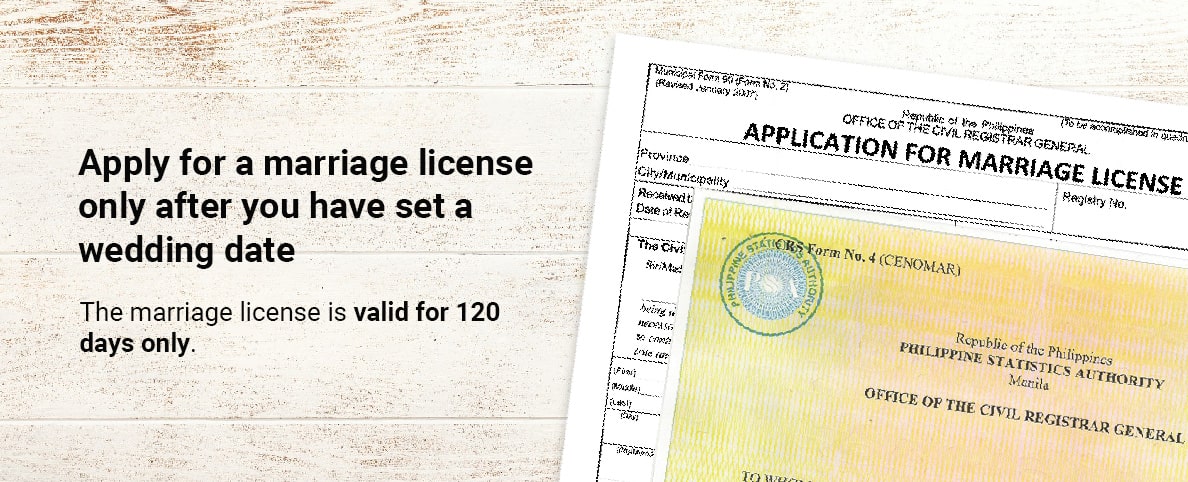 Marriage License validity