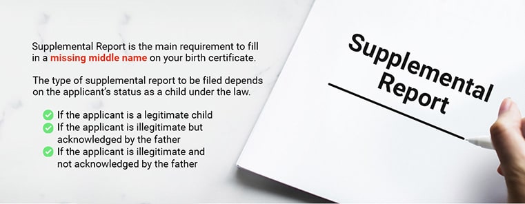Supplemental Report for a missing middle name on a birth certificate.